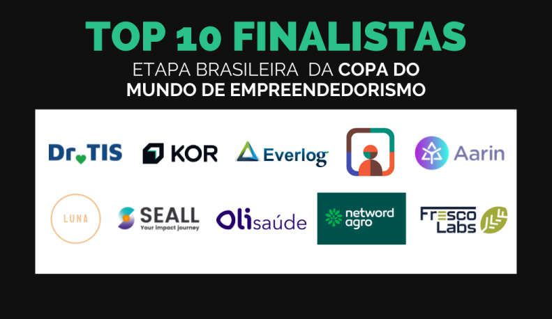 Top 10 finalistas Copa do Mundo de Empreendedorismo